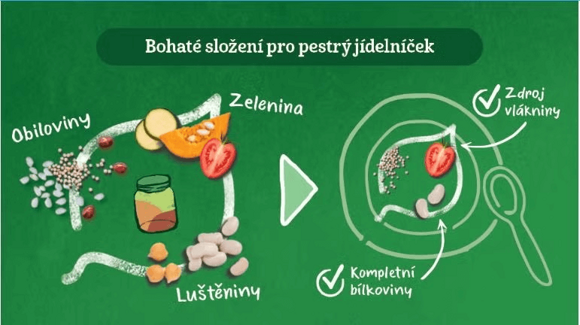 bohate slozeni bohate slozeni