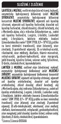 Složení Složení