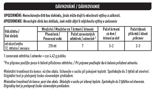 Dávkování Dávkování