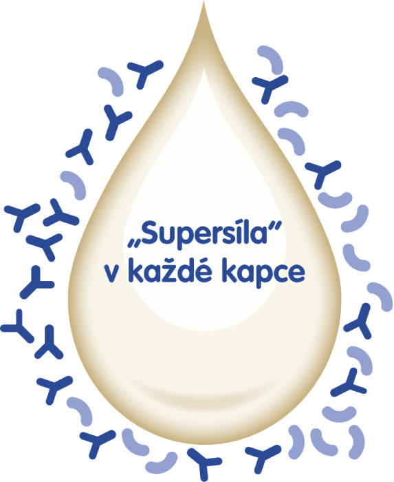 kapka supersíla kapka supersíla