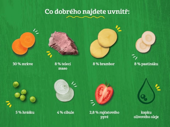 masozeleniny masozeleniny