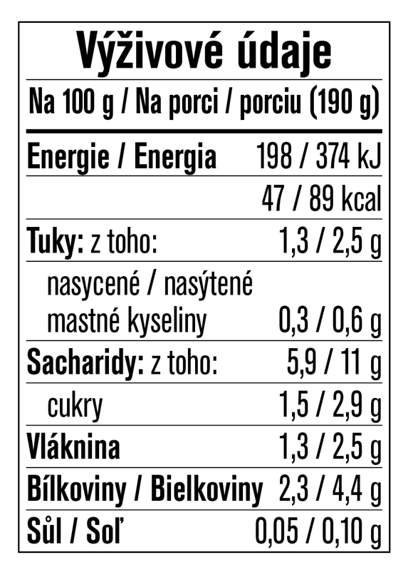 masozeleniny masozeleniny